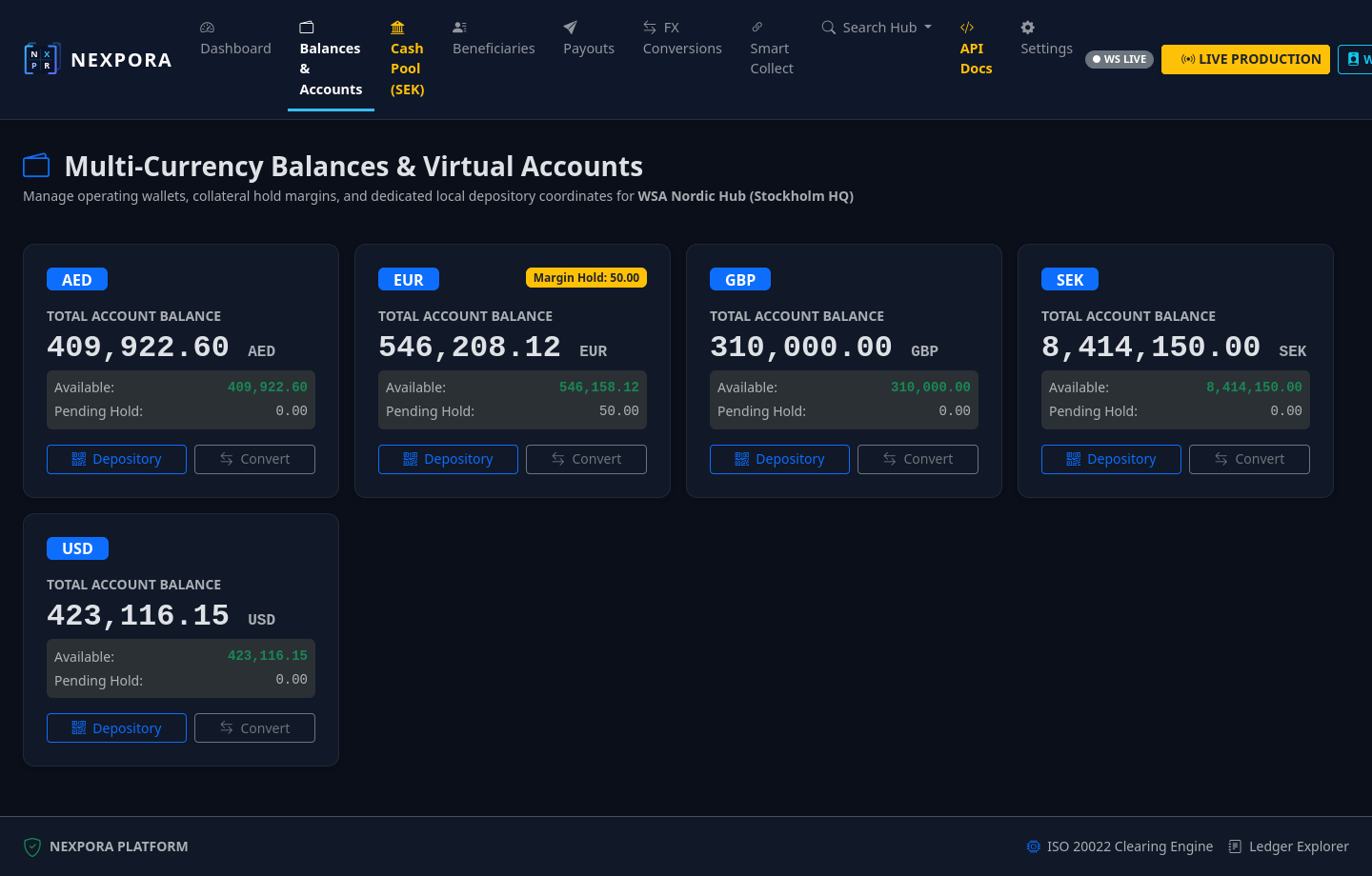 Multi-Currency Balances & Boost